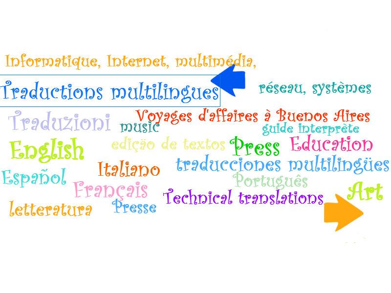 TRADUCTIONS multilingues FRANAIS, PORTUGAIS, ANGLAIS, ESPAGNOL, ET ITALIEN.