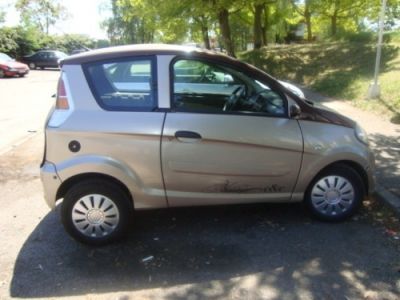 Don de ma voiture sans permis